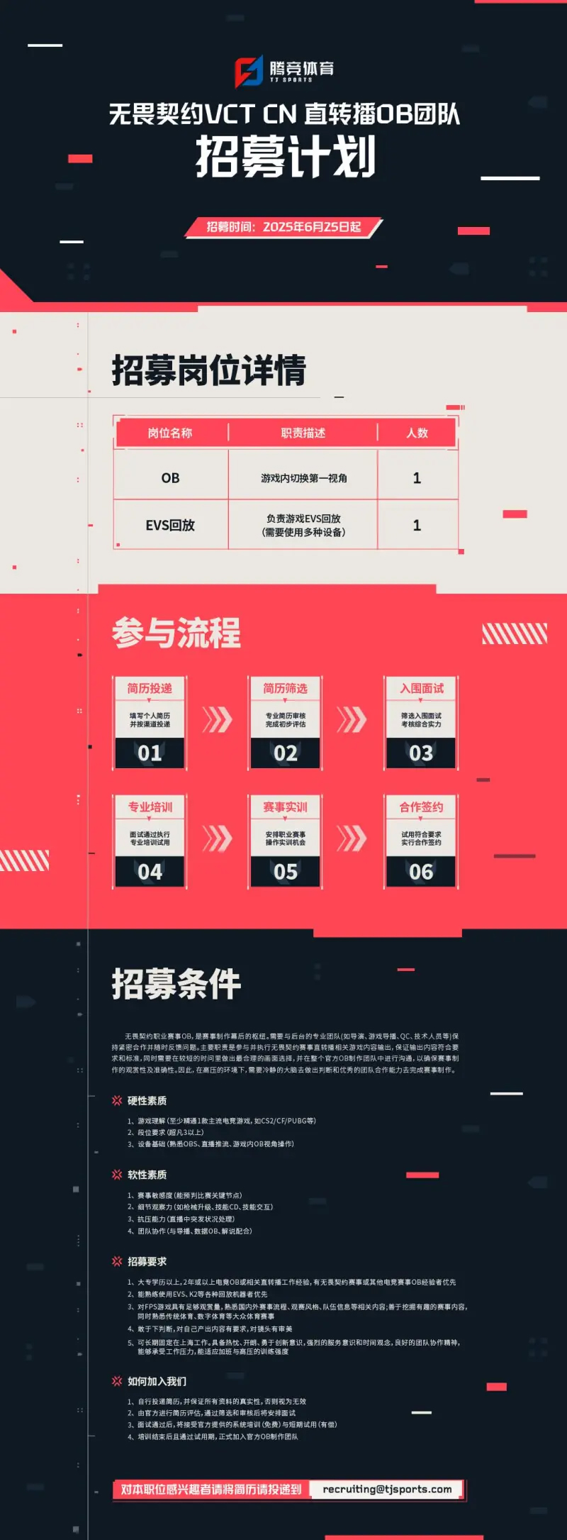 官方OB制作团队开放招募，提供指导和需求培训
