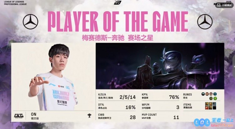 ?Rookie阿萝拉团战端毫无作用Elk卡莎定点杀戮助BLG扳平比分