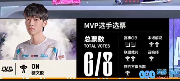 ?Rookie阿萝拉团战端毫无作用Elk卡莎定点杀戮助BLG扳平比分
