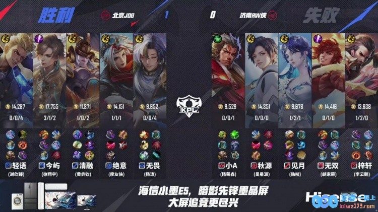?练出来了！JDG鏖战五局战胜RW拿下大场三连胜！JDG3_2RW赛季传奇时刻再现，精彩纷呈的对决引爆电竞热潮
