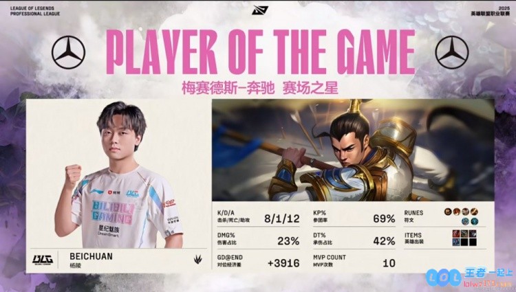 ?闹剧结束！Rookie瑞兹TP贴脸开送抄到AL满分作业BLG击败iG