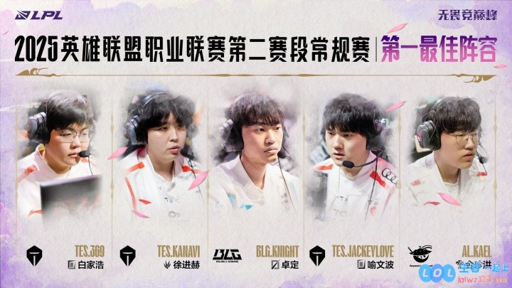 伟大这一块！最佳阵容一阵仅369、kanavi、JKL没进决赛，揭示职业电竞的无情考验