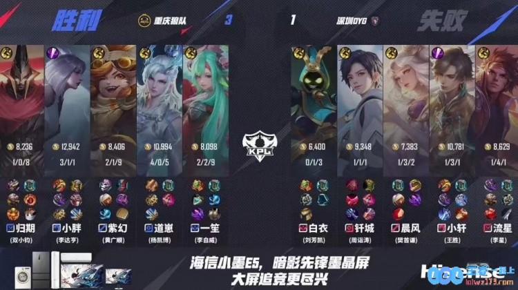 ?别让我胖皇吃饱！狼队瑕不掩瑜继续连胜！狼队3_1DYG