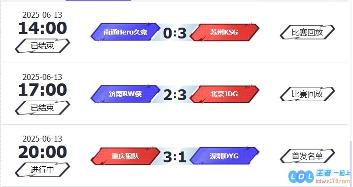 ?KPL赛报：DRG3_0碾压HeroJDG3_2拿下RW狼队3_1DYG，2023赛季精彩回顾与分析