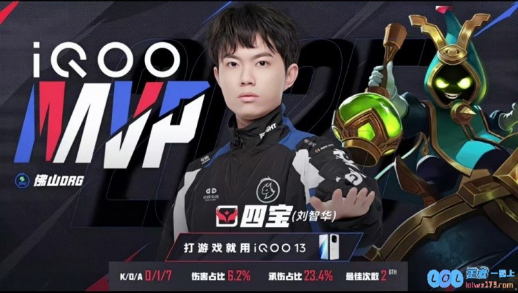 ?速通！DRG团战无懈可击轻松拿下WB再积一分！DRG3_0WB