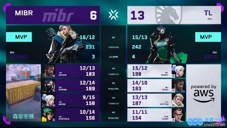 ?盾比茅强！nATs回归带队拿下MIBR延续征战！TL2_0MIBR，荣耀之战再起！