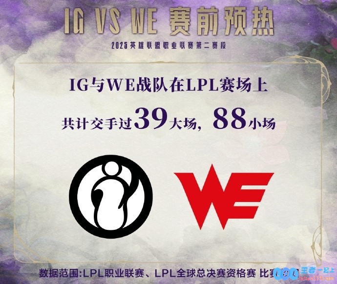 IG对战WE数据前瞻：十二年电竞记忆再现，上次BO5距今2838天