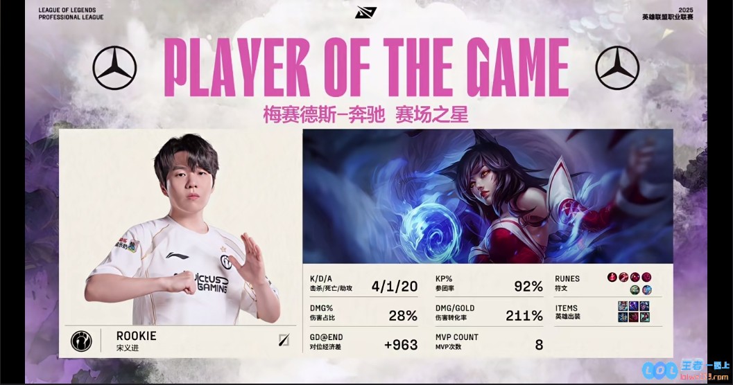 鸡架局！Rookie首局阿狸完美表现砍下4_1_20的华丽战绩并拿下MVP！