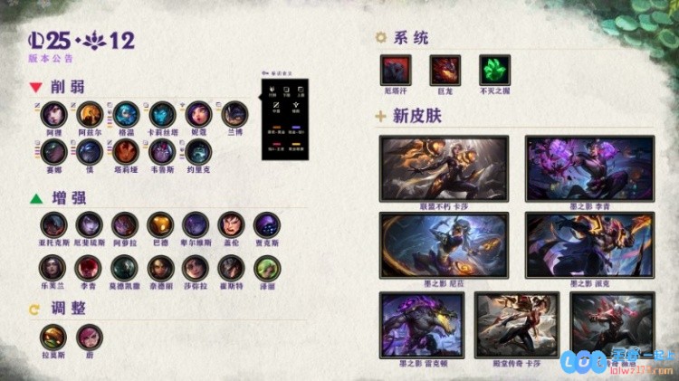 MSI来了！25.12版本更新：Uzi名人堂上线！沙皇/妮蔻/兰博削弱应对MSI