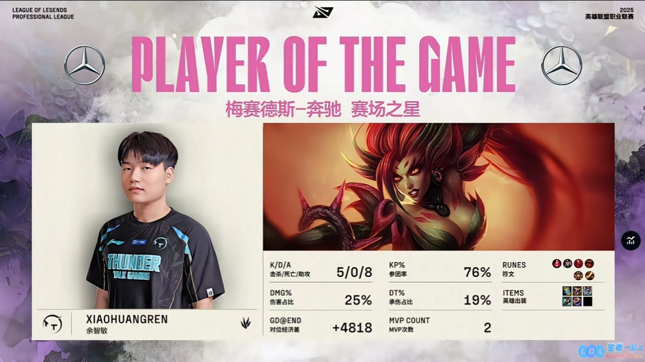 适应赛场了？小黄人婕拉5_0_8获得第二次MVP，勇攀电竞巅峰！
