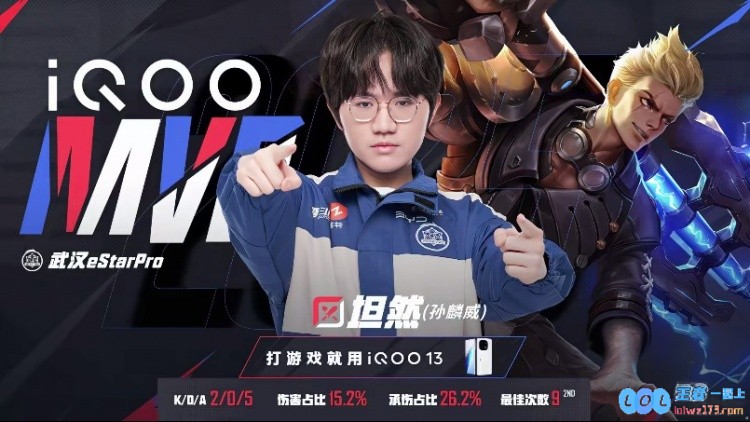 ?坦然狂铁重锤出击拿下比赛胜利！eStar2_1KSG，揭开电竞新篇章！