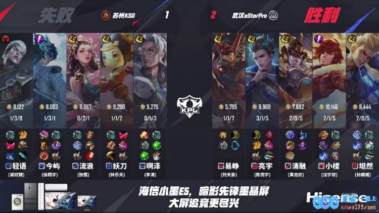 ?坦然狂铁重锤出击拿下比赛胜利！eStar2_1KSG，揭开电竞新篇章！