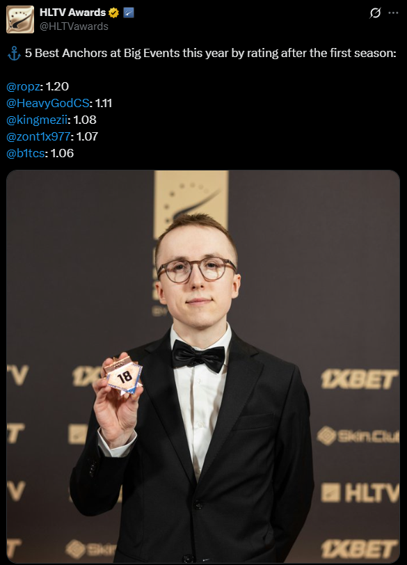 HLTV数据统计：2025年上半赛季最佳主点人TOP5