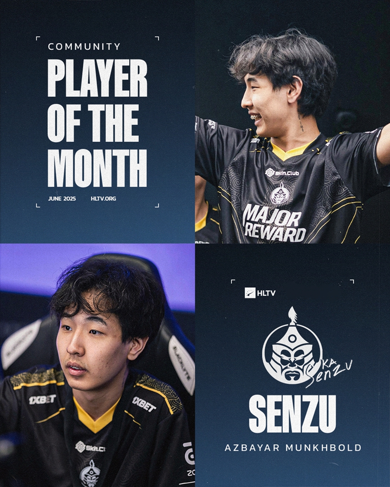 反超ZywOo！Senzu荣膺HLTV六月代表选手