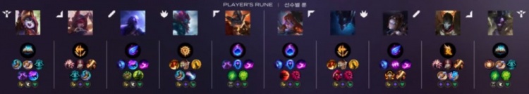 ?轻松！Faker&小吕布双C爆杀Keria无敌神牛顶飞NST1先下一城