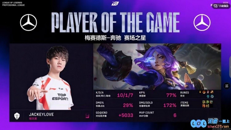 ?有什么去和设计师说吧！哥哥芸阿娜团战无限收割TES赢首局，背后精彩故事独特解析！