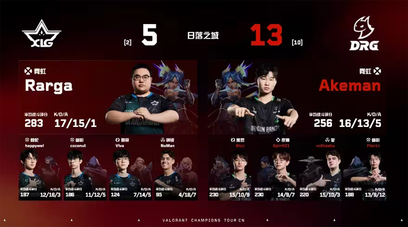 【VCTCN第二赛段】XLG1_2DRG，胜者组半决赛