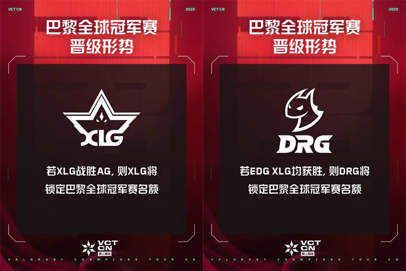 话题看点：是AG继续自己的黑马之旅，还是XLG挺进下一轮？