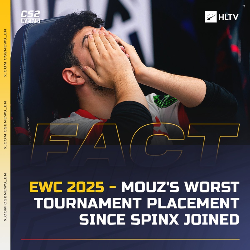 自Spinx加入以来，MOUZ首次以八强的成绩出局