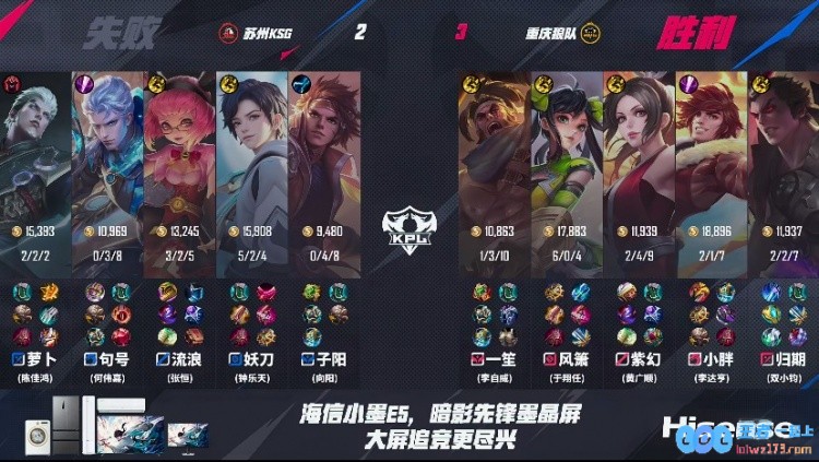 ?击败KSG！风箫绝对输出击败KSG报第二轮之仇狼队3_2KSG，荣耀与激情交织的复仇之战