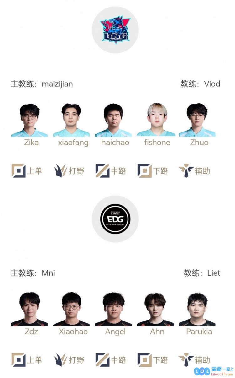 LPL明日首发:LNG首胜难求BLG蜜月期迎来考验Shad0w野区战Kanavi