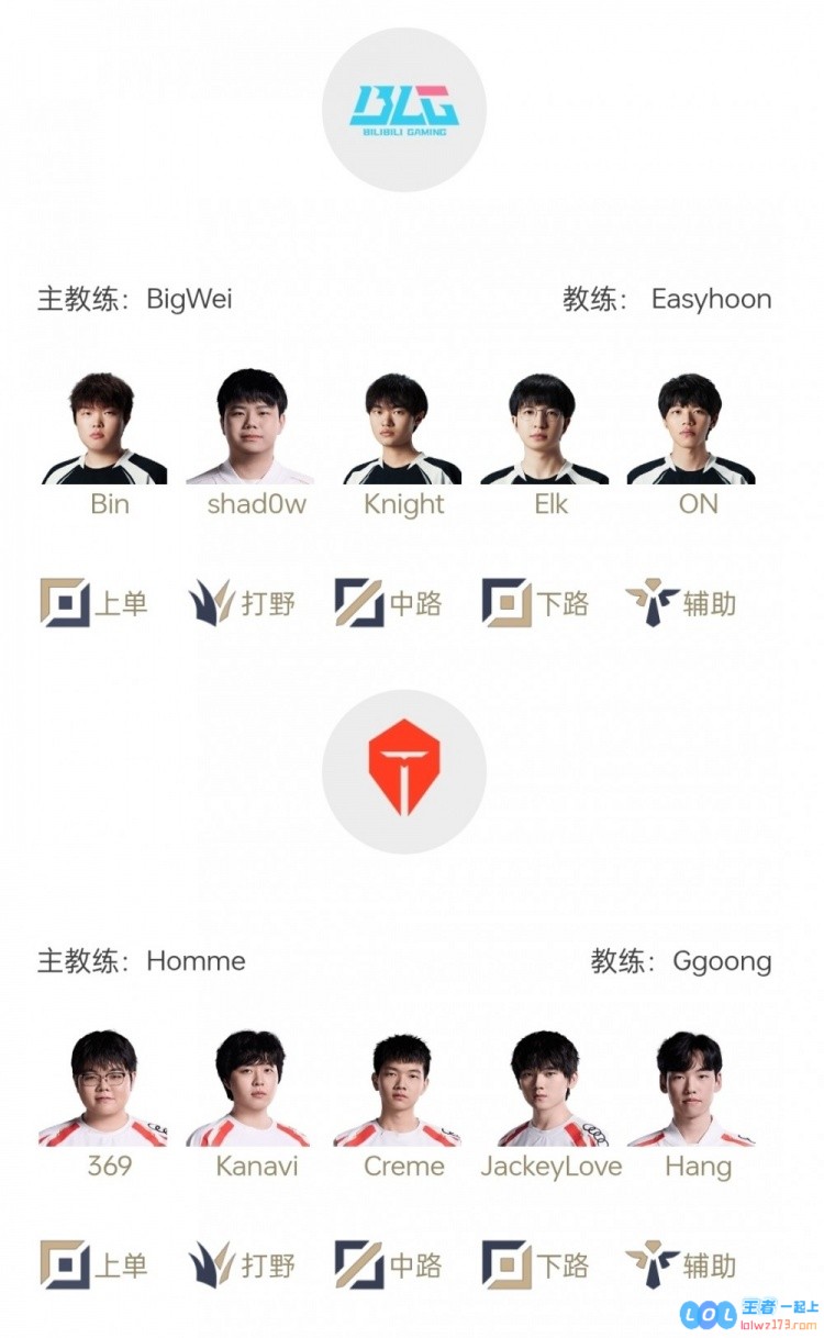 LPL明日首发:LNG首胜难求BLG蜜月期迎来考验Shad0w野区战Kanavi
