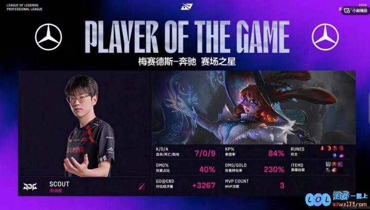 ?Scout兔子完美拉扯sheer青钢影毫无存在感JDG横扫FPX止颓势，一场激烈的电竞对决引发热议