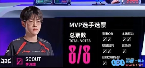 ?Scout兔子完美拉扯sheer青钢影毫无存在感JDG横扫FPX止颓势，一场激烈的电竞对决引发热议