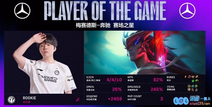 燃尽只剩鸡架?Rookie永恩高地操作