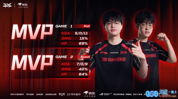Xun赛后更博：今天兄弟们都打得好！明天继续加油！
