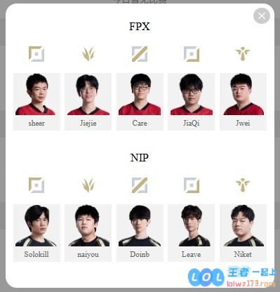 骑士之路开打！LPL明日首发：Jiejie与Doinb谁能带起节奏率先晋级，决战即将开启！
