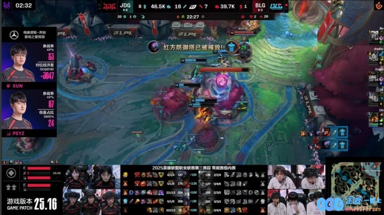 🎮Xiaoxu战神贾克斯带队制胜Scout险送好局JDG22分钟扳回一城，精彩赛事尽在其中