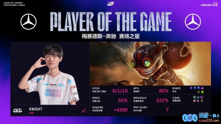 🎮送疯了！Scout不死不休1_8葬送全局徐神大鳄鱼难CBLG2_1JDG