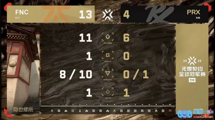 🎮残阵也能赢！Kaajak状态拉满带队拿下PRX！FNC2_1PRX，战队逆境中的传奇之旅