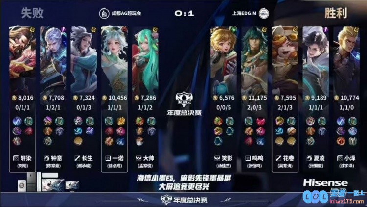 ?依旧统治！AG打满五局拿下EDG斩获年总首胜！AG3_2EDG，精彩对决引发热议