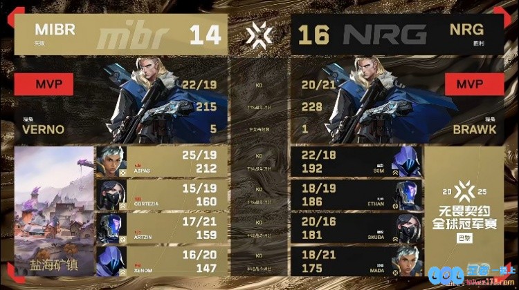 ?加时的王！NRG两次加时取胜击溃MIBR挺进胜决NRG2_1MIBR
