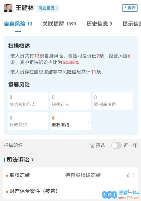 万达王健林“限高”措施已取消：纠纷原因在执行层面信息不对称，行业新机遇现身