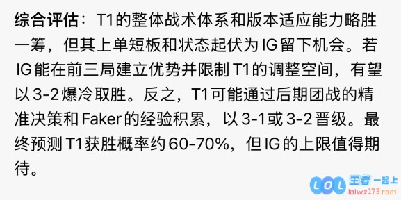AI详细分析iGvsT1胜负：Doran可能被突破但T1的赢面仍有60%_70%