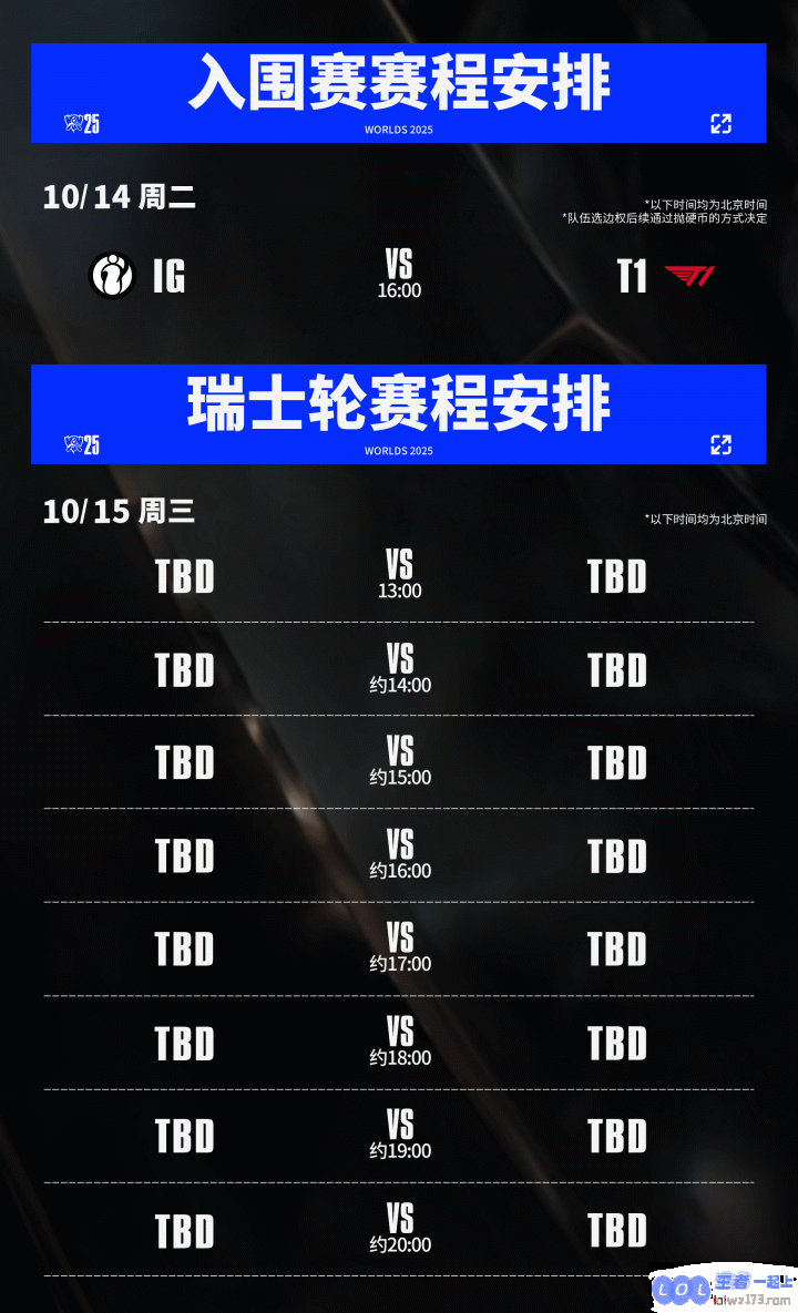 S15赛程信息公布：10月14日T1对阵IG！瑞士轮15号13:00开始一天8个BO1！