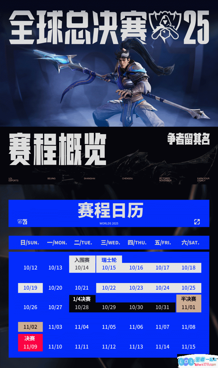 S15赛程信息公布：10月14日T1对阵IG！瑞士轮15号13:00开始一天8个BO1！