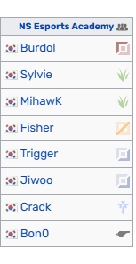 鱼神失业！NS官宣上单Burdol双打野中单Fisher等六位二队选手离队，引发众多粉丝关注与热议