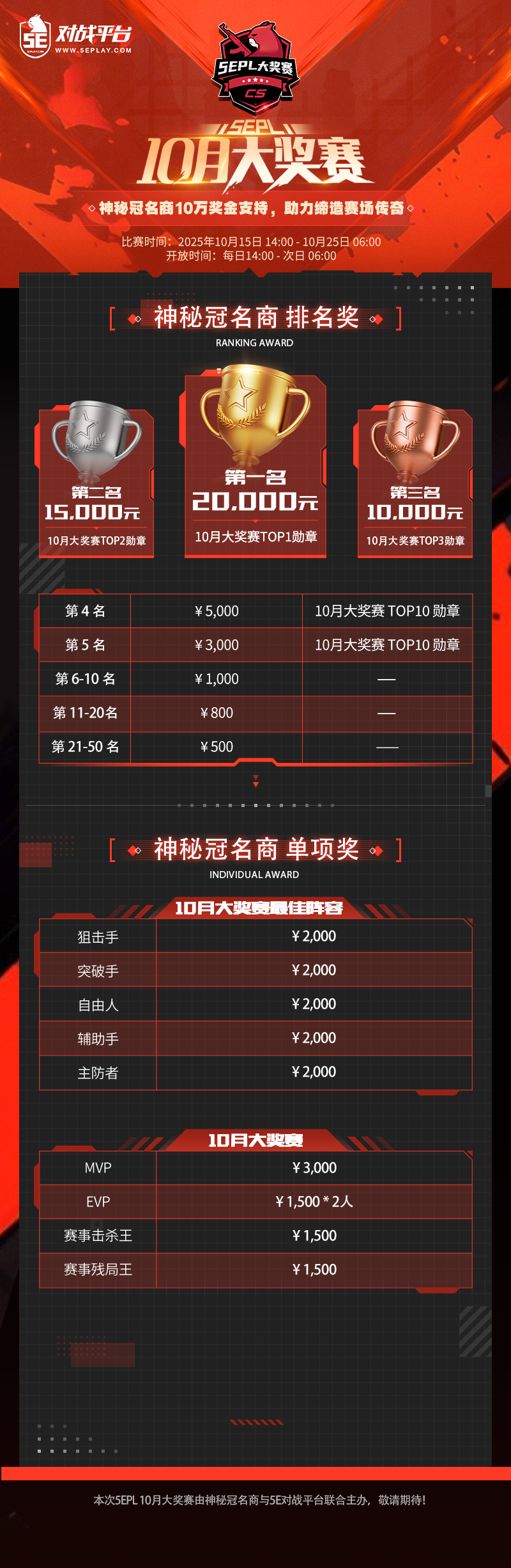 神秘冠名商空降5EPL!10月大奖赛即将启动