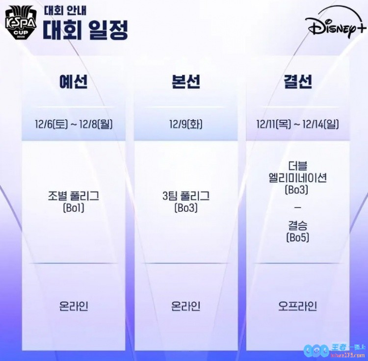 KeSPA：10支LCK战队、C9、TL及日本、越南全明星参加K杯，迎接电竞文化新盛宴