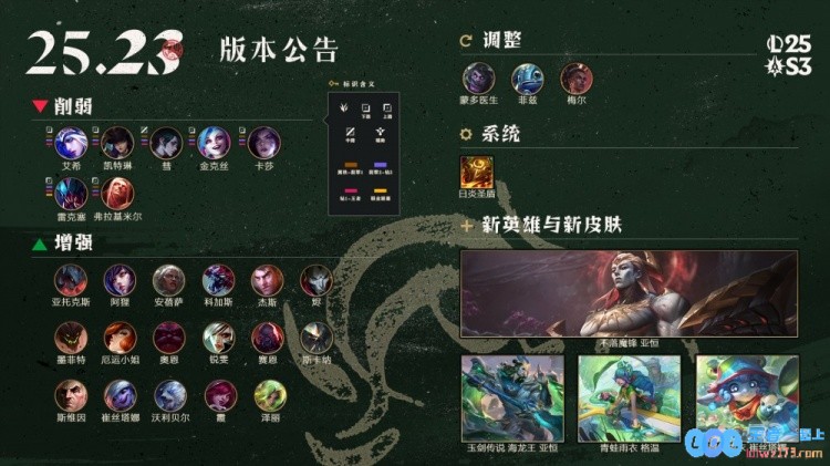 25.23版本更新:新英雄不落魔锋亚恒登场无限乱斗限时回归
