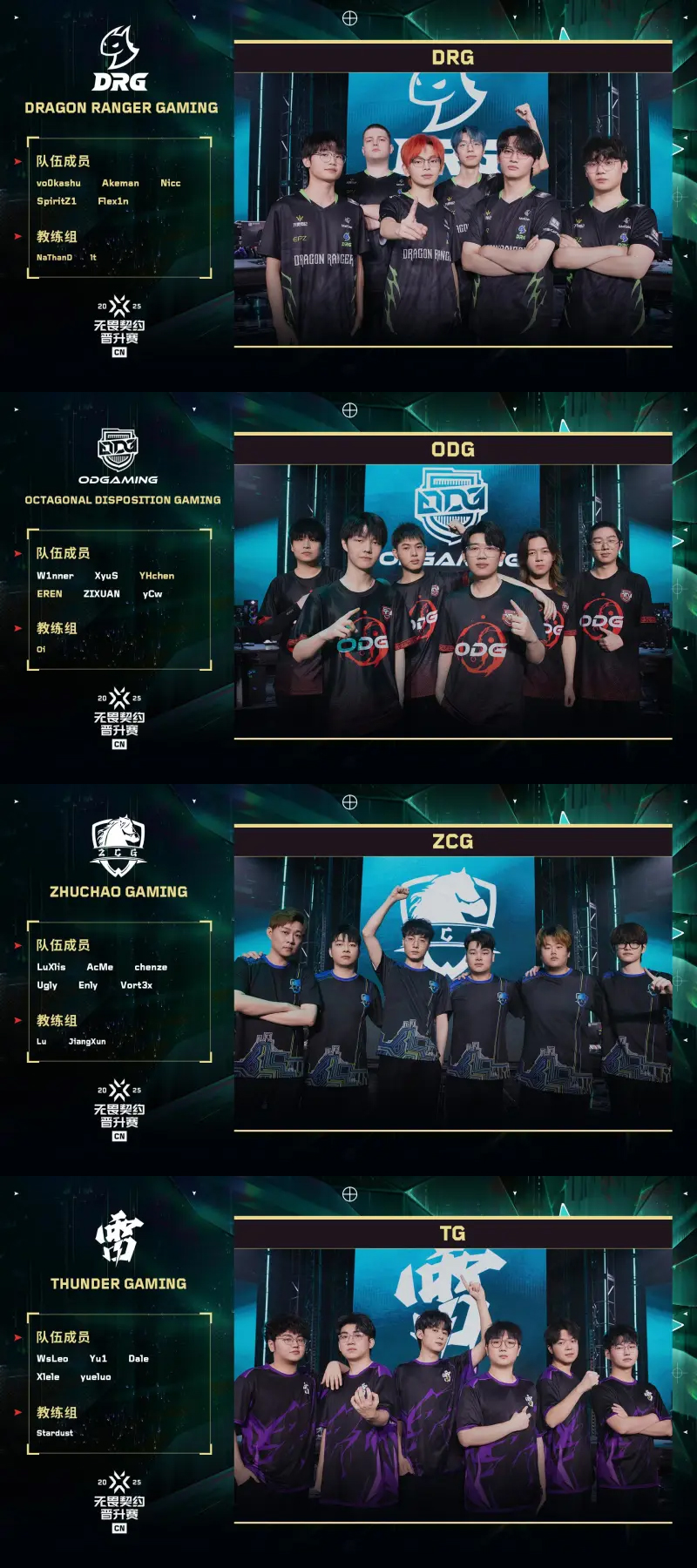 晋升赛队伍介绍：有小将，也有曾在联赛上碰面过的老对手