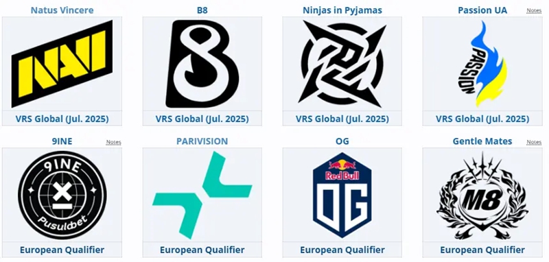 外媒:NAVI的主要问题在于w0nderful,几乎毫无进步