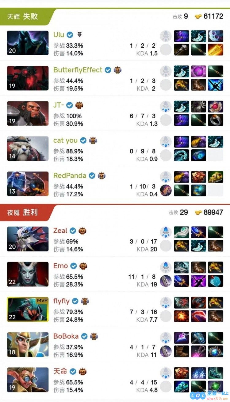 ?PGLS6：反手吹风破斧王先手蚂蚁女王进退有度YB挺进1_2组