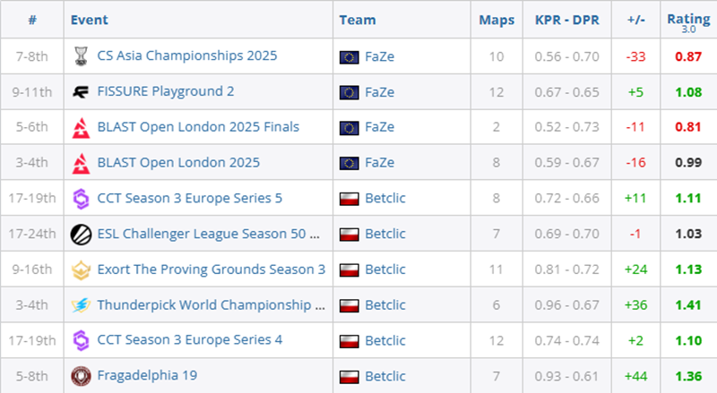 分析师Hawka：签下jcobbb是风险远大于收益的决策