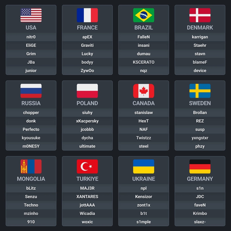 Thorin茶话会：EPL的MVP是内定？鸡哥总监谁才是北美GOAT？