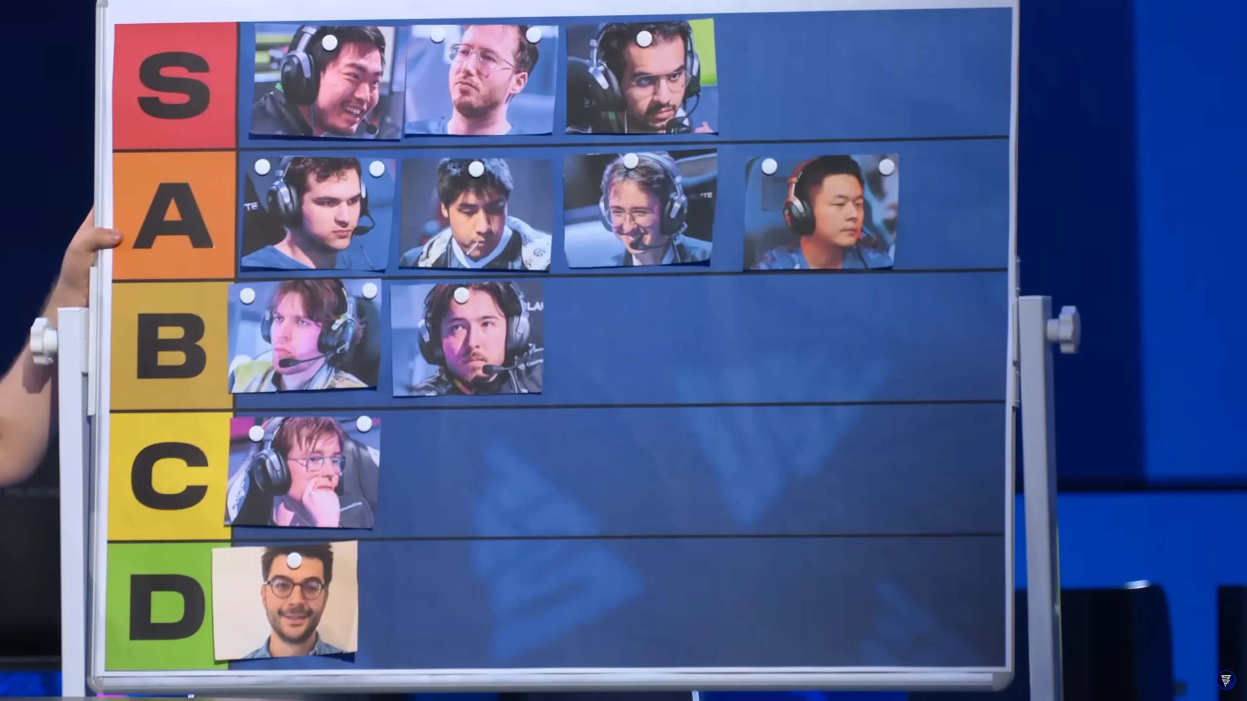 Quinn和Ceb评估了前队友们目前的游戏水平——前Gladiators队员的表现低于A级。